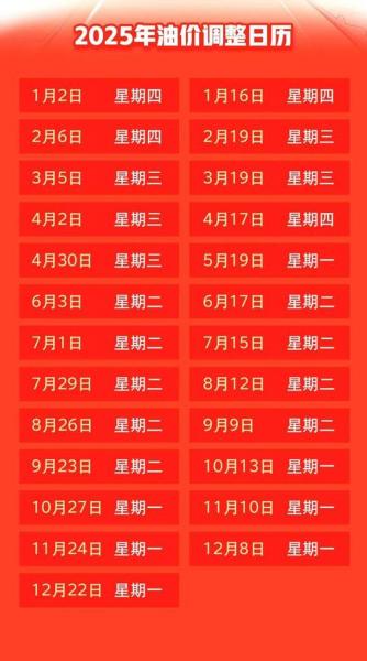 中国油价调整2021时间表,中国油价近期调整-第2张图片 中国油价调整2021时间表,中国油价近期调整-第2张图片