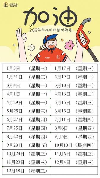 中国油价调整2021时间表,中国油价近期调整-第7张图片 中国油价调整2021时间表,中国油价近期调整-第7张图片