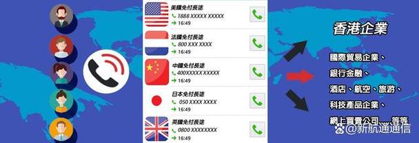 00404开头的电话是什么电话-0047开头是什么电话-第3张图片 00404开头的电话是什么电话-0047开头是什么电话-第3张图片
