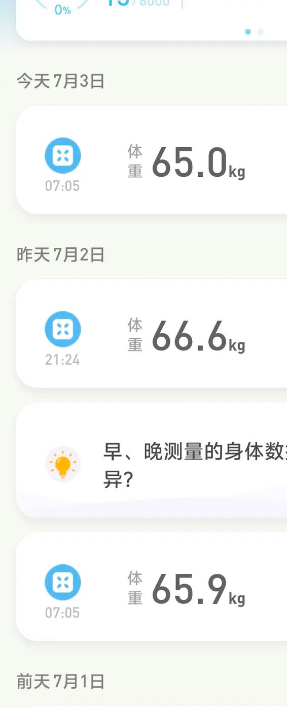 6公斤等于多少磅-80磅多少公斤-第2张图片