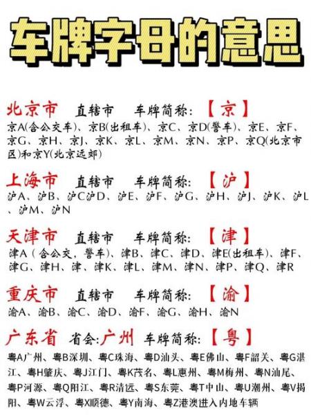 深的车牌号是哪里的-深i你车牌号码-第7张图片