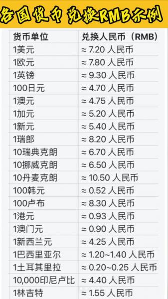 32万七千韩元等于多少人民币-第4张图片
