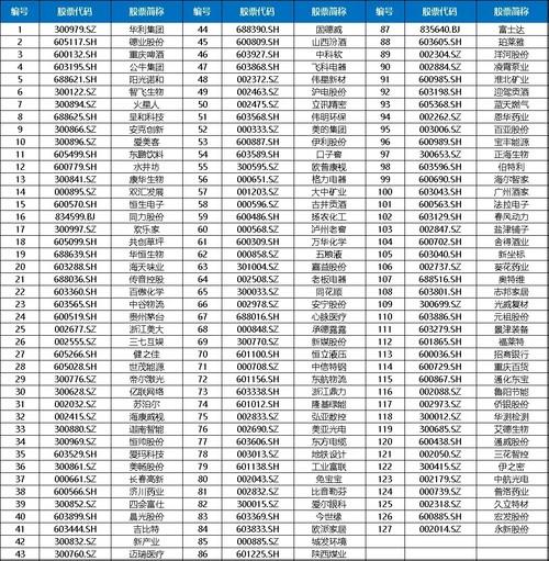 000667历史费用-第4张图片