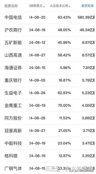 总股本的单位是什么,总股本是什么决定的-第4张图片 总股本的单位是什么,总股本是什么决定的-第4张图片