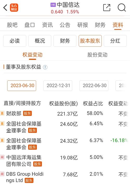 总股本的单位是什么,总股本是什么决定的-第7张图片 总股本的单位是什么,总股本是什么决定的-第7张图片