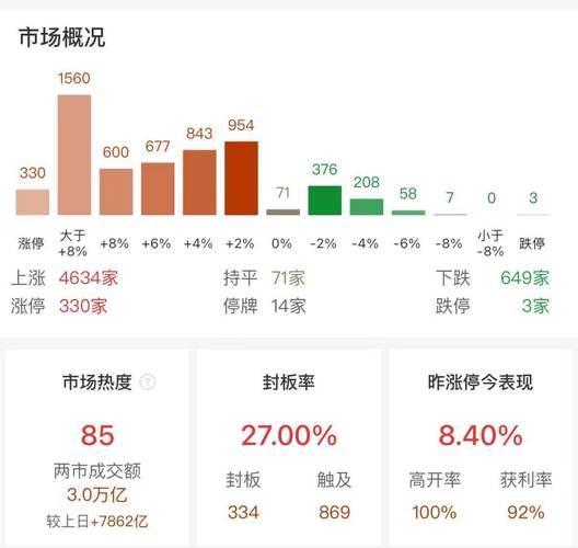 总股本的单位是什么,总股本是什么决定的-第8张图片 总股本的单位是什么,总股本是什么决定的-第8张图片