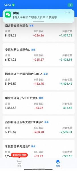 分析一个基金应该写哪些内容,如何分析一个基金-第9张图片 分析一个基金应该写哪些内容,如何分析一个基金-第9张图片