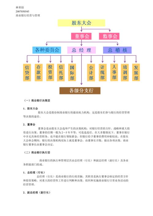商业银行有哪些功能-商业银行的功能是什么-第2张图片