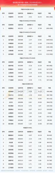 潞安环能股票值得投资吗-第3张图片 潞安环能股票值得投资吗-第3张图片
