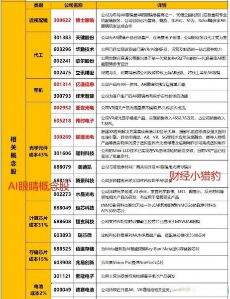 九安医疗回应收购微软-九安医疗是龙头吗-第3张图片 九安医疗回应收购微软-九安医疗是龙头吗-第3张图片