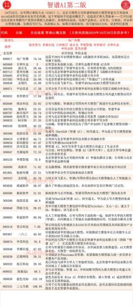 九安医疗回应收购微软-九安医疗是龙头吗-第7张图片 九安医疗回应收购微软-九安医疗是龙头吗-第7张图片