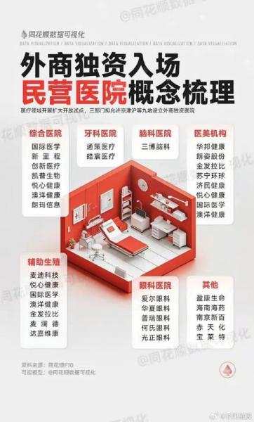 九安医疗回应收购微软-九安医疗是龙头吗-第8张图片 九安医疗回应收购微软-九安医疗是龙头吗-第8张图片
