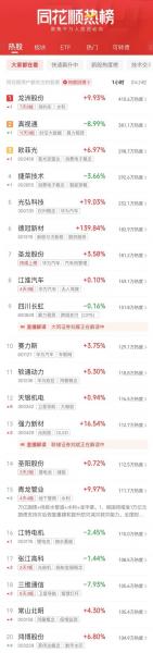 一汽轿车今曰股票行情-第2张图片