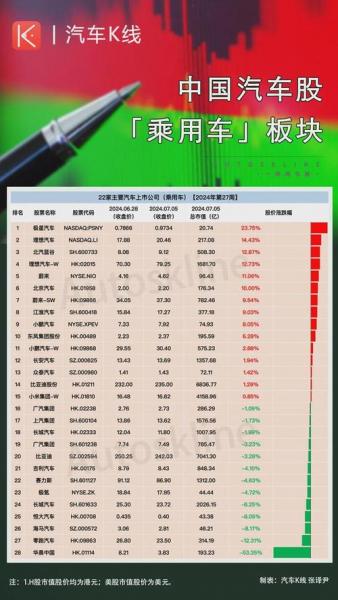 一汽轿车今曰股票行情-第3张图片
