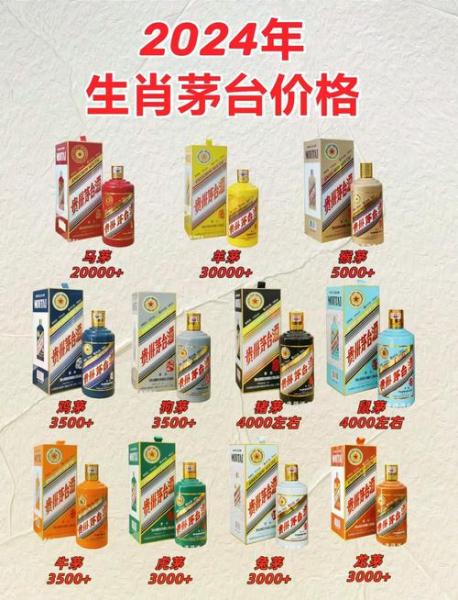 茅台加盟条件及费用-茅台酒加盟项目-第5张图片 茅台加盟条件及费用-茅台酒加盟项目-第5张图片