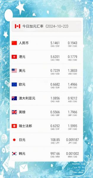 人民币汇率大降-第10张图片