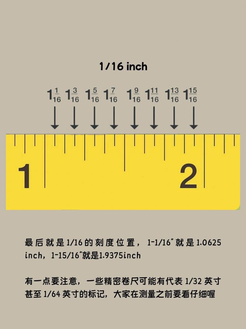 英寸如何表示，英寸数字表示方法