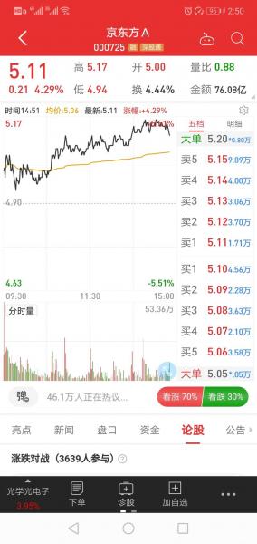 000725目标价位是多少/000731目标价-第2张图片 000725目标价位是多少/000731目标价-第2张图片