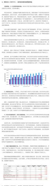 000725目标价位是多少/000731目标价-第4张图片 000725目标价位是多少/000731目标价-第4张图片