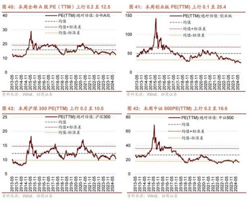 十月一后股市几号开市/股市十月一号开盘吗-第1张图片