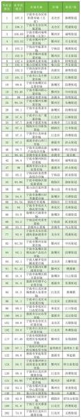浙江东力股票行情