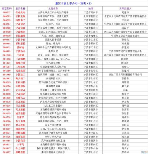 浙江东力股票行情-第8张图片