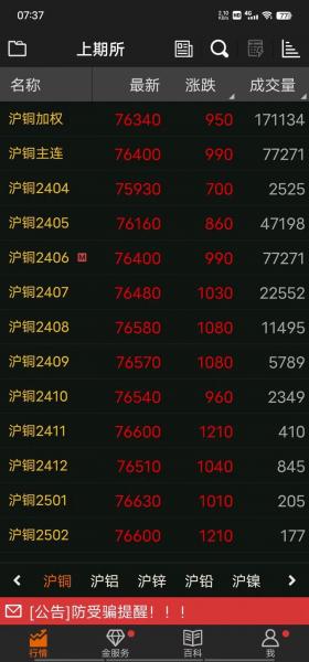 铜期货一手多少吨