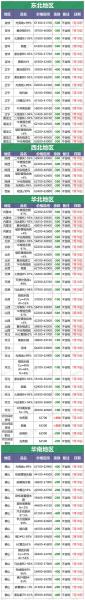 铜期货一手多少吨-第2张图片