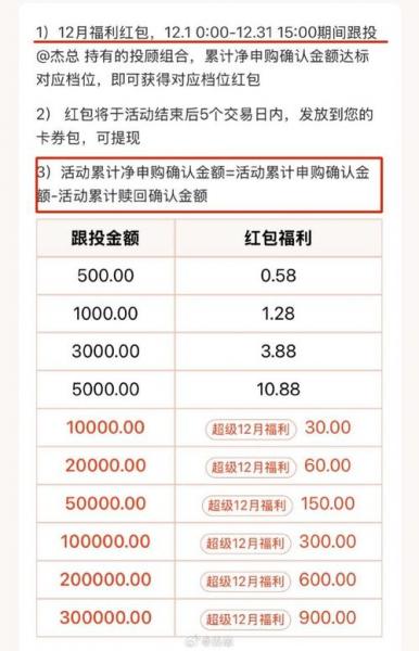 银河银泰理财分红是什么/银河银泰理财分红混合-第4张图片