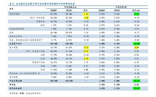 公路龙头股有哪些-第4张图片