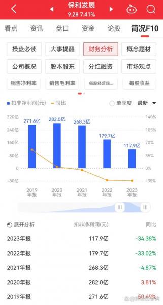 绿景控股股票有矿吗稀土多吗/绿景控股为什么停牌
