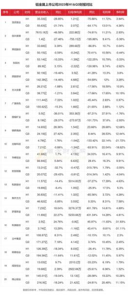 铝板块有哪些股票/铝板块有哪些股票龙头股-第4张图片