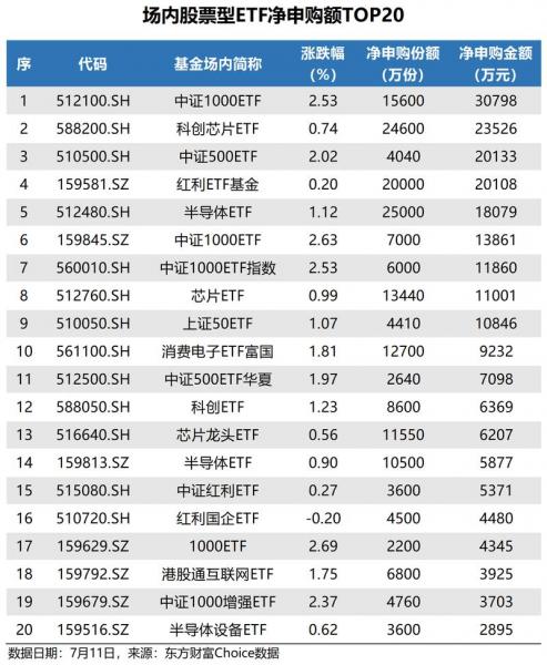 华软科技前十股东,华软科技实际控制人-第3张图片 华软科技前十股东,华软科技实际控制人-第3张图片