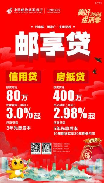 邮政银行邮享贷怎么样-邮政银行邮享贷利息高吗-第3张图片