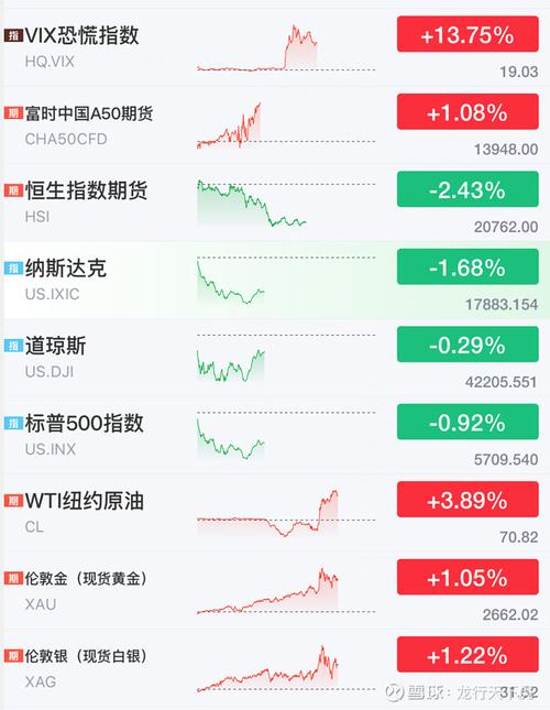 美的集团股票比较高价是多少/美的集团股价比较高位