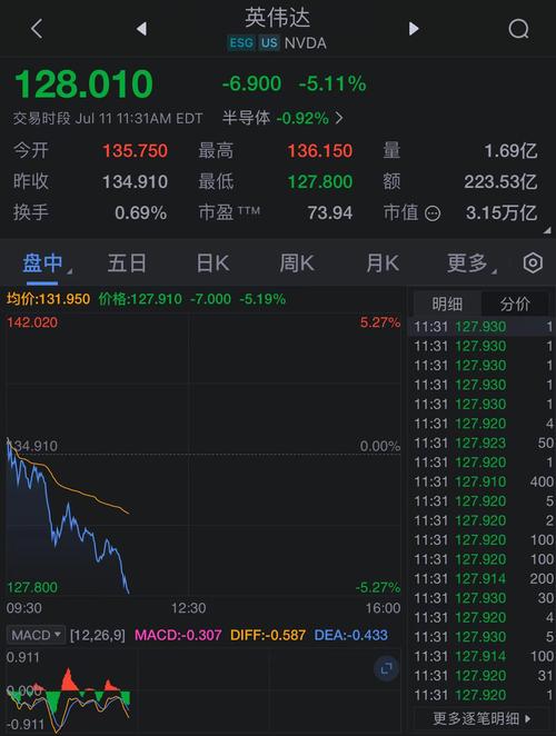 美的集团股票比较高价是多少/美的集团股价比较高位-第4张图片 美的集团股票比较高价是多少/美的集团股价比较高位-第4张图片