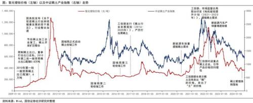 中钢天源是什么板块/中钢天源是什么板块的股票-第2张图片