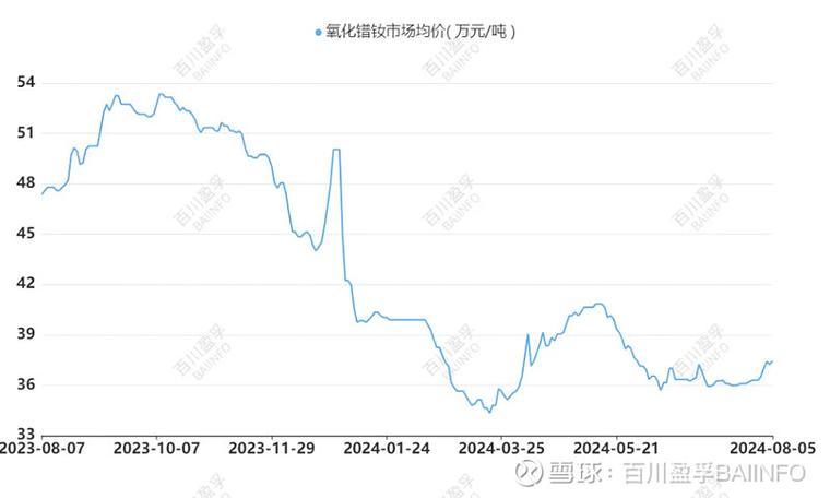 中钢天源是什么板块/中钢天源是什么板块的股票-第3张图片