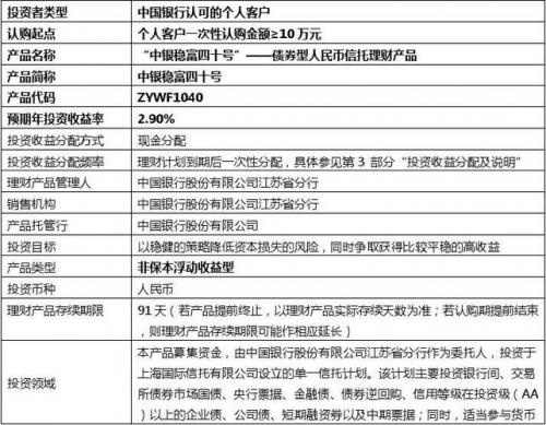 5个亿信托一个月多少钱-第5张图片 5个亿信托一个月多少钱-第5张图片