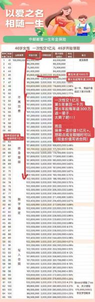 5个亿信托一个月多少钱-第10张图片 5个亿信托一个月多少钱-第10张图片