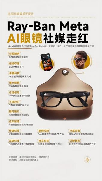 天威视讯行情-天威视讯行情走势-第3张图片