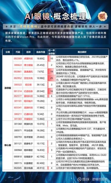 天威视讯行情-天威视讯行情走势-第6张图片