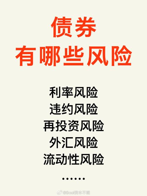 国投瑞银强债怎么样/国投瑞银010425的评论区