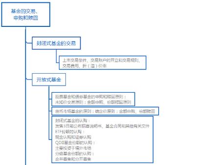 国投瑞银强债怎么样/国投瑞银010425的评论区-第4张图片 国投瑞银强债怎么样/国投瑞银010425的评论区-第4张图片
