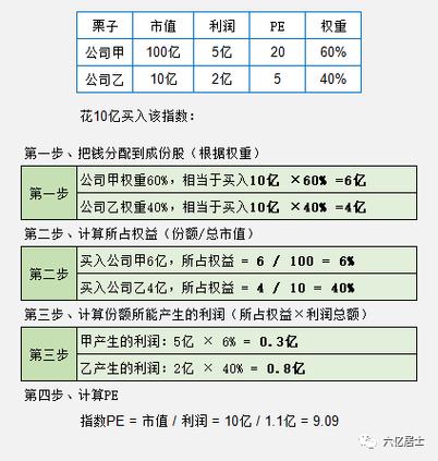 st东网现金流向-st东网能摘帽吗-第4张图片 st东网现金流向-st东网能摘帽吗-第4张图片