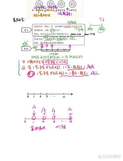 st东网现金流向-st东网能摘帽吗-第6张图片 st东网现金流向-st东网能摘帽吗-第6张图片