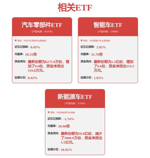 闫思倩从业几年/闫思倩基金经理档案-第4张图片