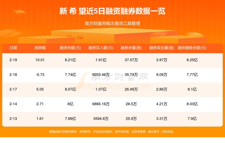 000876比较高是多少钱一股-第4张图片