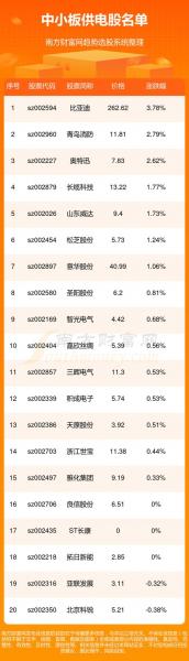 000876比较高是多少钱一股-第5张图片