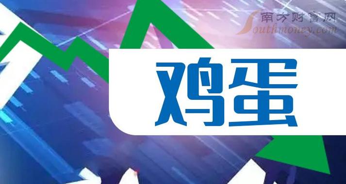 000876比较高是多少钱一股-第6张图片